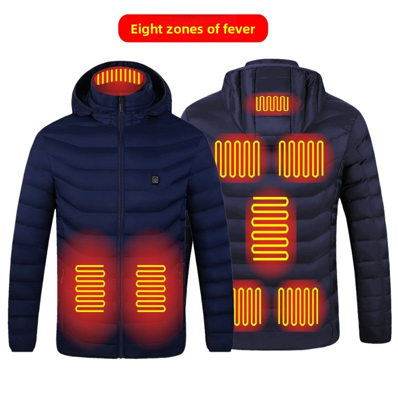 Heated Jacket