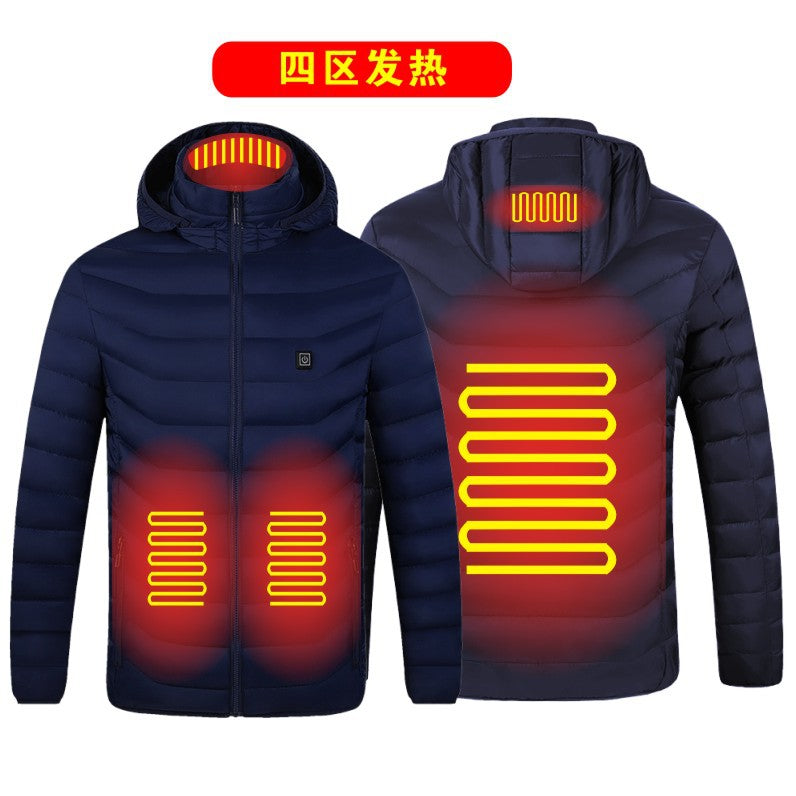 Heated Jacket